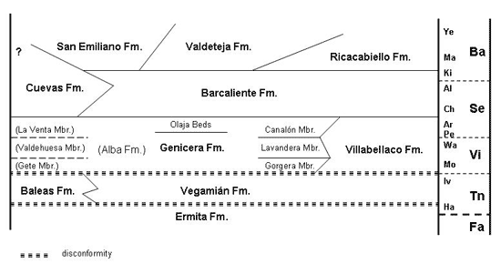 4-1-4-abb-b